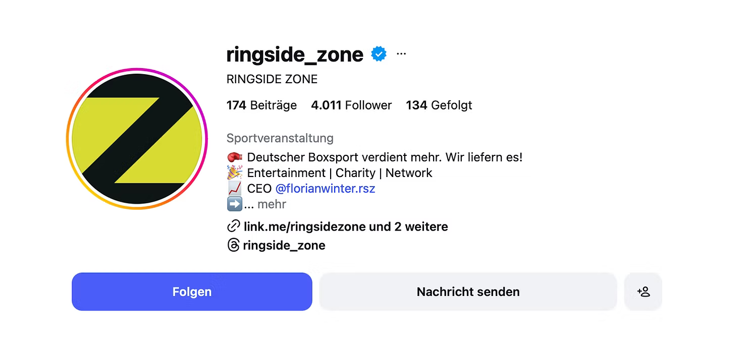 Ringside Zone profile metrics