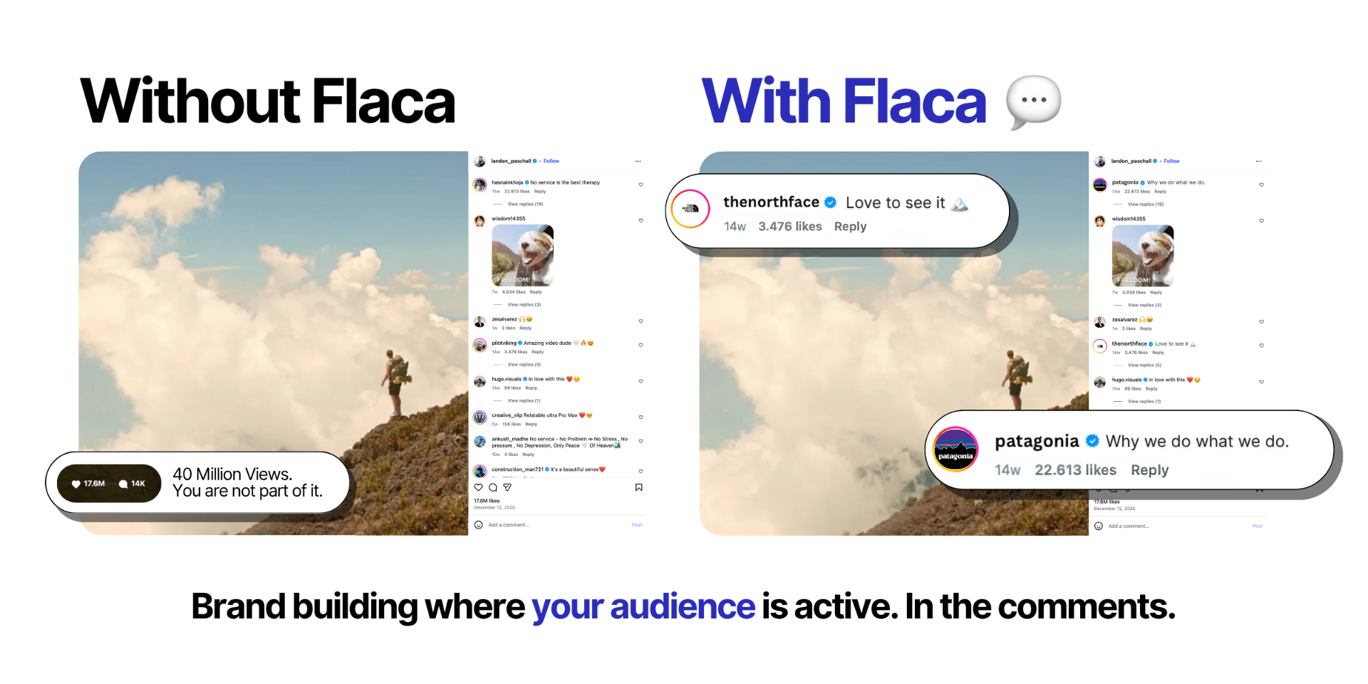 Without Flaca vs. With Flaca